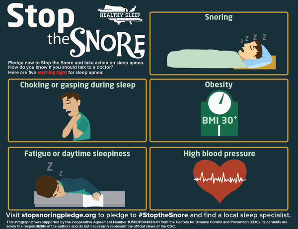 Source: Sleep Education